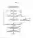 Fig. 09 - IMAGE PROCESSING APPARATUS, METHOD AND PROGRAM