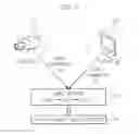 Fig. 04 - Apparatus and method for matching colors between various image devices