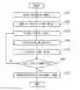 Fig. 01 - IMAGE PROCESSING APPARATUS AND METHOD THEREOF