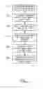 Fig. 02 - Method for fixed-rotation and rotation-independent image correlation