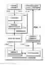 Fig. 08 - Image capture and identification system and process