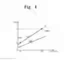 Fig. 04 - Noise filtering method and apparatus considering noise variance and motion detection