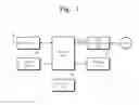 Fig. 07 - Noise filtering method and apparatus considering noise variance and motion detection