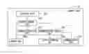 Fig. 01 - Memory and image generation apparatus
