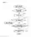 Fig. 07 - Memory and image generation apparatus