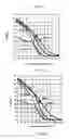Fig. 18 - Integrated circuit with optical data communication