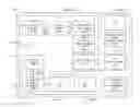 Fig. 26 - Integrated circuit with optical data communication