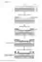 Fig. 09 - Method for manufacturing printed circuit board with optical waveguides