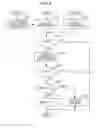 Fig. 07 - Image processing device, image processing method, and program