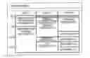 Fig. 01 - PROGRAM RECORDING RESERVATION SYSTEM AND REMOTE CONTROLLER