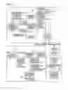 Fig. 03 - PROGRAM RECORDING RESERVATION SYSTEM AND REMOTE CONTROLLER
