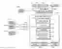 Fig. 01 - System and method for producing medical image data onto portable digital recording media