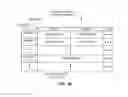 Fig. 03 - User-selected interstitial media content recording