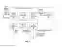 Fig. 05 - User-selected interstitial media content recording