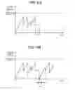 Fig. 03 - Recording apparatus, recording method, and program