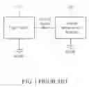 Fig. 02 - Controlling circuit for analog measurement module and controlling module thereof