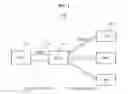 Fig. 02 - Method for transmitting OAM message and processing error in PON system