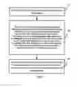 Fig. 02 - Information processing method in optical network, optical communication apparatus and system