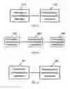 Fig. 09 - Information processing method in optical network, optical communication apparatus and system