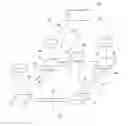 Fig. 01 - REPRESENTATION OF THE PHYSICAL DEGRADATIONS IN AN OPTICAL COMMUNICATION NETWORK