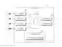 Fig. 07 - Connection management server, OLT, ONU/ONT and the system and method for providing ethernet-based PTL-PON