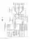 Fig. 06 - PASSIVE OPTICAL NETWORK APPARATUS FOR TRANSMITTING OPTICAL SIGNAL