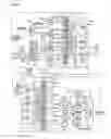 Fig. 06 - Forward discrete/inverse-discrete Fourier transform device and method for optical OFDM communication and transmitting and receiving apparatus comprising the device