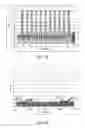 Fig. 04 - Reconfigurable optical add-drop multiplexer