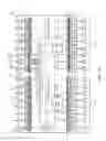 Fig. 10 - Reconfigurable optical add-drop multiplexer