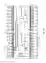 Fig. 14 - Reconfigurable optical add-drop multiplexer