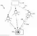 Fig. 01 - Coded light transmission and reception