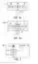 Fig. 03 - Coded light transmission and reception