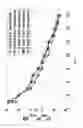 Fig. 05 - Digital modulation method and device, especially an optical digital modulation method and device
