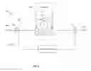 Fig. 06 - System and method for distortion compensation including configureable delay