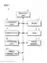 Fig. 02 - Image forming apparatus and image forming method