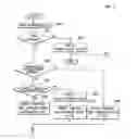 Fig. 06 - Image forming apparatus in which genuine cartridge with and without memory device are usable
