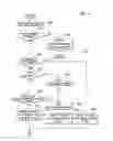 Fig. 09 - Image forming apparatus in which genuine cartridge with and without memory device are usable