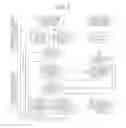 Fig. 04 - Image forming apparatus