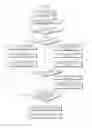 Fig. 09 - Image forming apparatus