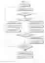 Fig. 10 - Image forming apparatus
