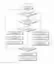 Fig. 14 - Image forming apparatus
