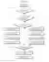 Fig. 15 - Image forming apparatus