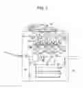 Fig. 02 - Image forming apparatus
