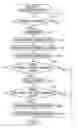 Fig. 01 - Image forming apparatus