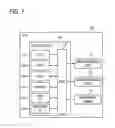 Fig. 02 - Image forming apparatus