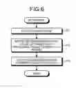 Fig. 05 - Image formation apparatus, driving control method, and computer program product