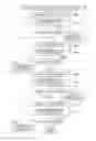 Fig. 01 - Image forming apparatus responsive to image forming conditions