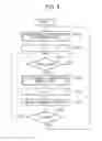 Fig. 08 - Image forming apparatus responsive to image forming conditions