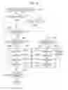 Fig. 13 - Image forming apparatus responsive to image forming conditions