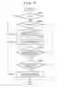 Fig. 11 - IMAGE FORMING APPARATUS AND METHOD OF CONTROLLING SAME